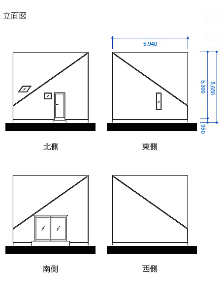 コンパクトハウス模型写真